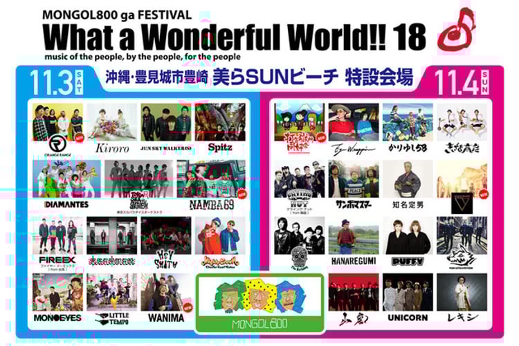「MONGOL800 ga FESTIVAL What a Wonderful World!! 18」出演者