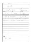 粗品（霜降り明星）の履歴書。