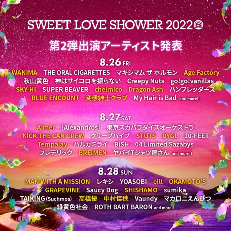 「SWEET LOVE SHOWER 2022」出演アーティスト第2弾告知ビジュアル