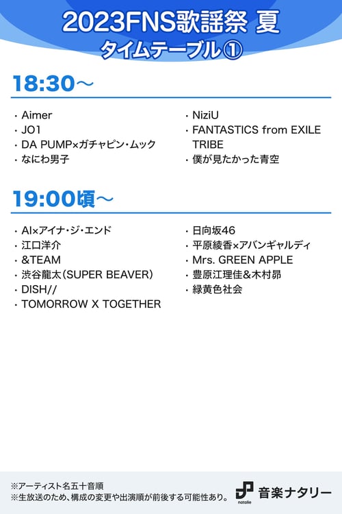 「2023FNS歌謡祭 夏」18:30～19:00台タイムテーブル