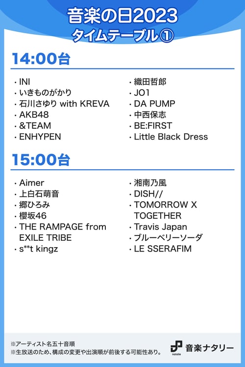 「音楽の日2023」14:00台～15:00台タイムテーブル