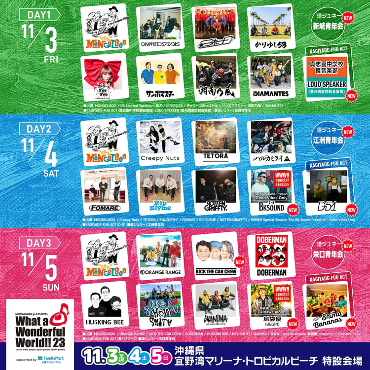 モンパチフェス」最終発表でKICK、D-51、島バナナーズ、BEGIN島袋優、The BK Sound追加 | JOYSOUND 音楽ニュース