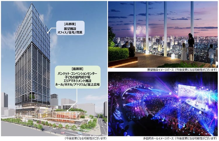 「中野四丁目新北口駅前地区第一種市街地再開発事業」計画イメージ図
