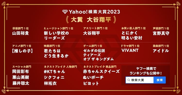 「Yahoo!検索大賞2023」受賞一覧