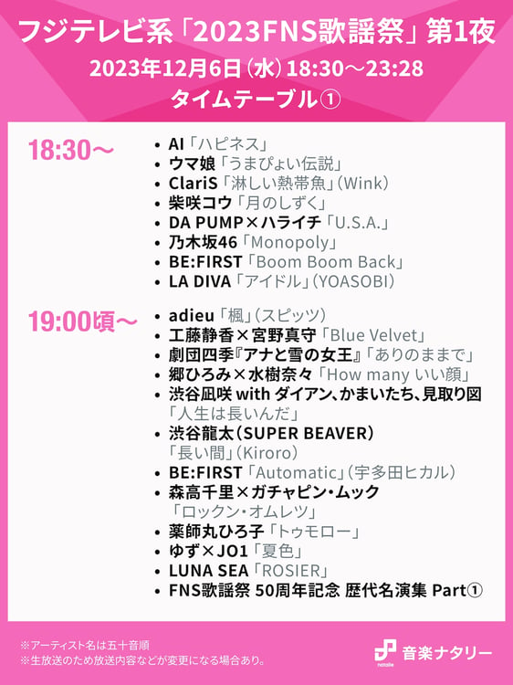 「『2023FNS歌謡祭』第1夜」18:30～19:00台タイムテーブル