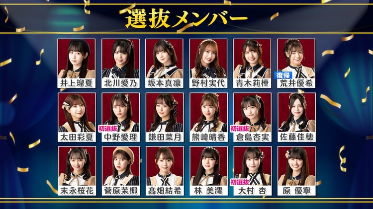 SKE48「愛のホログラム」選抜メンバー