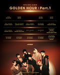 ATEEZ「GOLDEN HOUR : Part.1」プロモーションマップ (c)KQ Entertainment