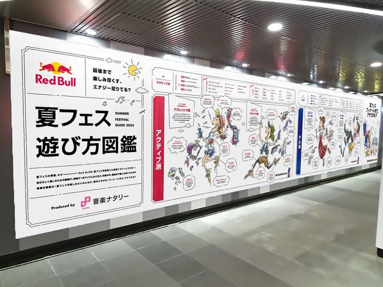 渋谷駅に掲出される「夏フェス遊び方図鑑 produced by 音楽ナタリー」。