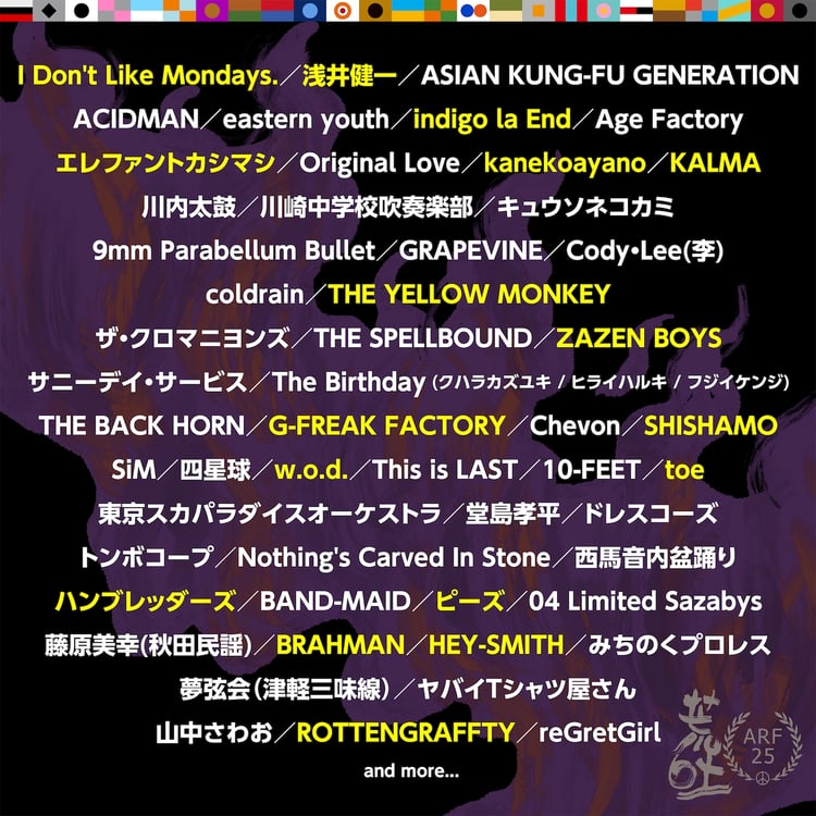 「ARABAKI ROCK FEST.25」出演者第2弾の告知画像